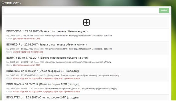 отчетность