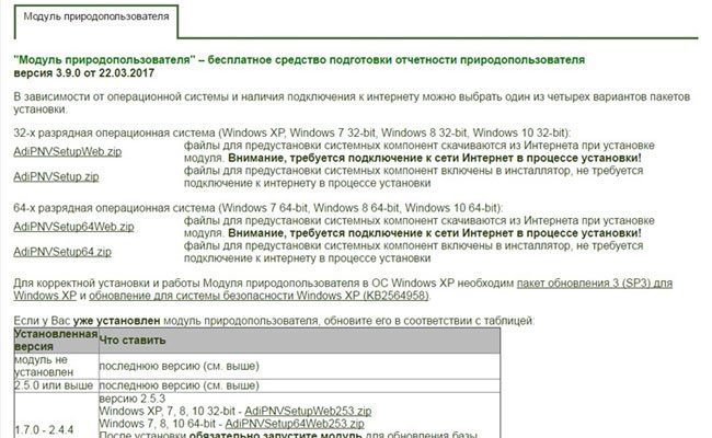 Модуль природопользователя